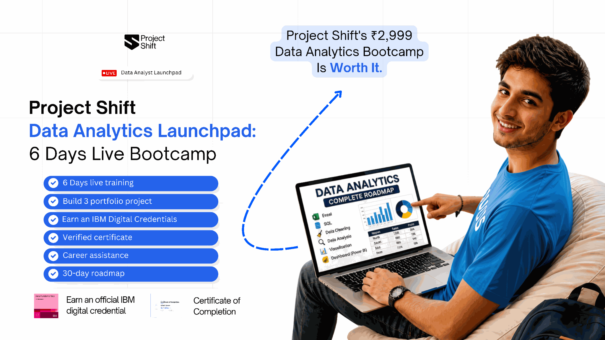 Is Project Shift Data Analytics Bootcamp Worth ₹2,999? Honest Review (2026)