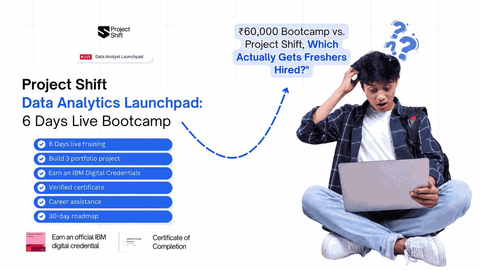 Is Project Shift Better Than a ₹60,000 Bootcamp for Freshers in India?