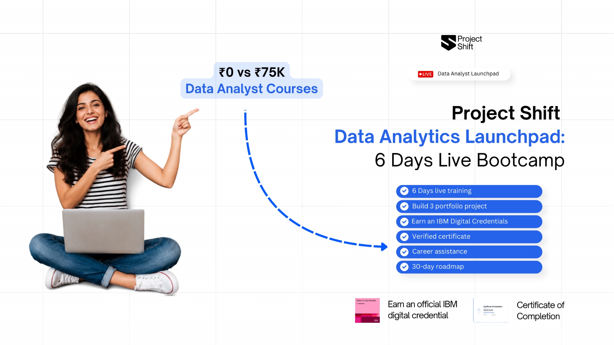 Data Analyst Course Fees in India (2026): Full Comparison, ₹0 to ₹75,000